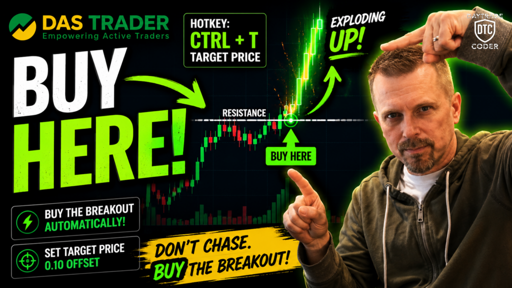 Buy the Breakout