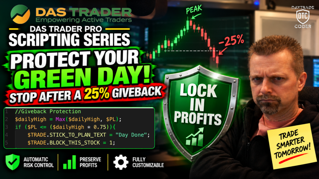 Protect Your Green Day! Stop After a 25% Giveback - DAS Trader Pro